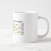 Tasse Dose Quotidienne – Sipez la force, remuez l' (Droite)