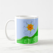 Tasse d'Overhill de soleil (Gauche)