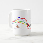 Tasse drôle avec des énonciations originales (Devant gauche)