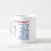 Tasse Drôle des Veines de la Science (Devant gauche)