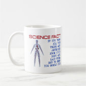 Tasse Drôle des Veines de la Science (Gauche)