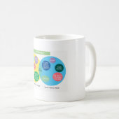 Tasse drôle pour les femmes enceintes (Devant droit)