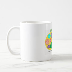 Tasse drôle pour les femmes enceintes