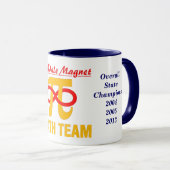 Tasse du championnat d'équipe de mathématiques (Devant droit)