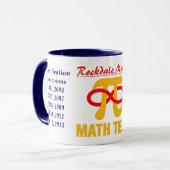 Tasse du championnat d'équipe de mathématiques (Devant gauche)