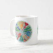 Tasse du mandala de l'amant d'océan (Devant gauche)