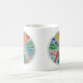 Tasse du mandala de l'amant d'océan (Centre)