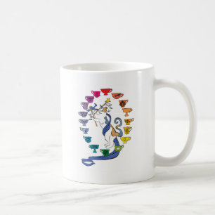 Tasse du monde