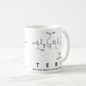 Tasse du nom du peptide Teri (Devant droit)