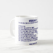 Tasse du principal 10 d'OWASP (Devant gauche)