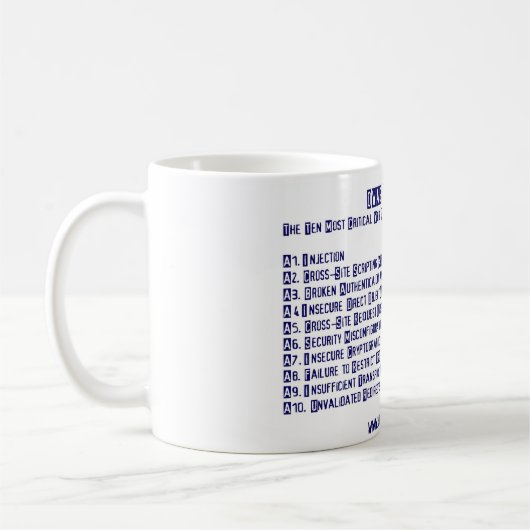 Tasse du principal 10 d'OWASP (Gauche)