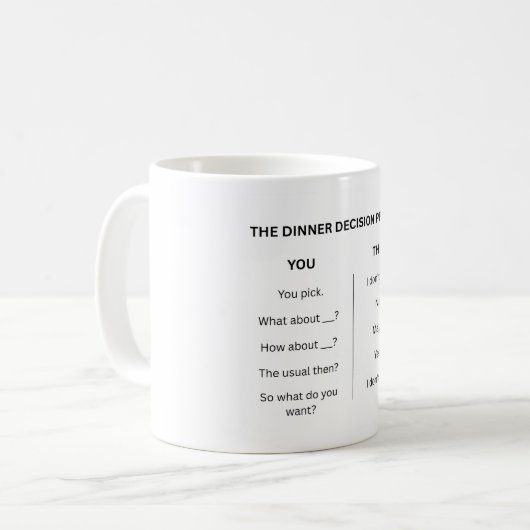 Tasse du processus de décision du dîner (Devant gauche)