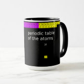 Tasse du tableau périodique des atomes (Devant droit)