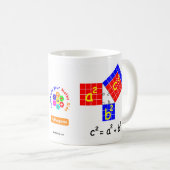 Tasse du théorème de Pythagore (Devant droit)
