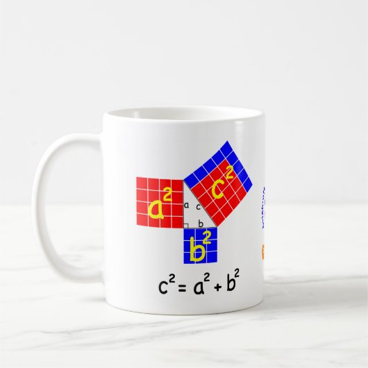 Tasse du théorème de Pythagore (Gauche)