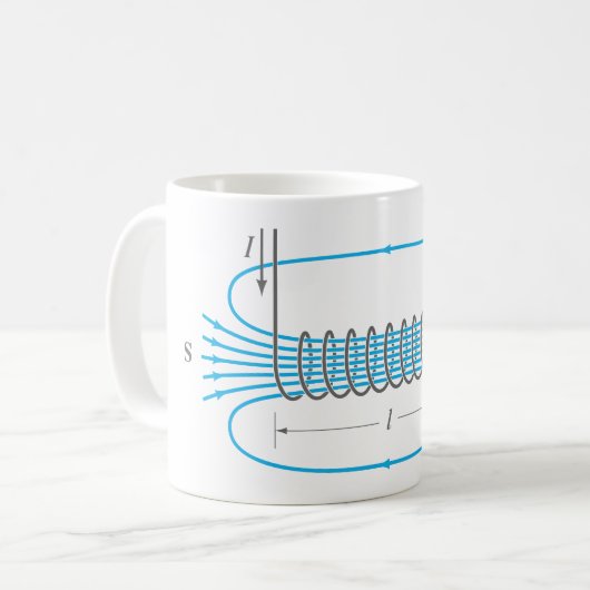 Tasse électromagnétique de flux (Devant gauche)