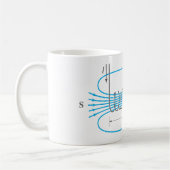 Tasse électromagnétique de flux (Gauche)