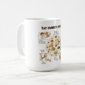 Tasse emploi du temps du propriétaire de chat (Devant gauche)