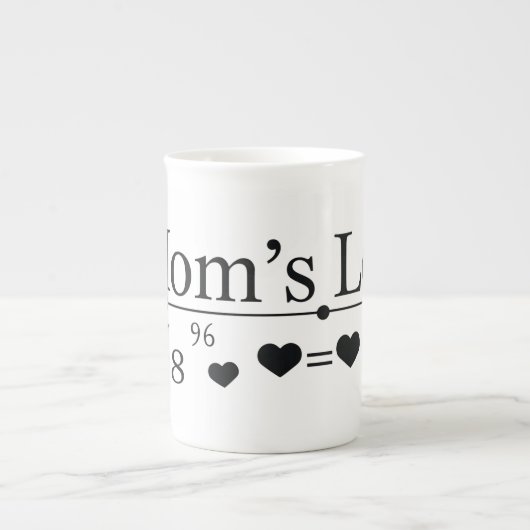Tasse En Porcelaine Formule Amour de Maman 02 (Devant)