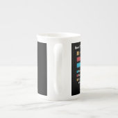 Tasse En Porcelaine How I Fix Stuff Working In IT (Dos)
