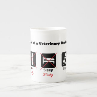 Tasse En Porcelaine La vie d'une tasse vétérinaire de porcelaine
