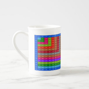Tasse En Porcelaine Table de multiplication colorée