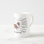 Tasse En Porcelaine Taureau de Shetland (Devant droit)