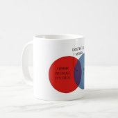 Tasse existentielle de Memes (Devant gauche)