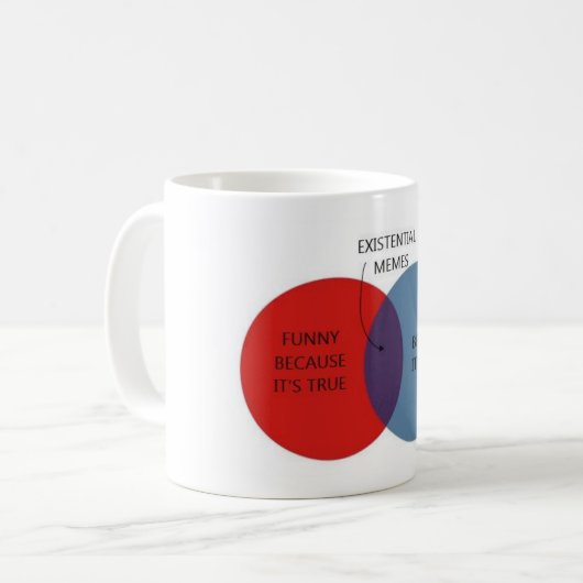 Tasse existentielle de Memes (Devant gauche)
