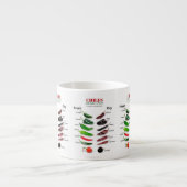 Tasse Expresso Chiles Fresh and Dry Thunder_Cove (Devant)