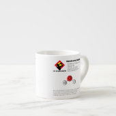 Tasse Expresso Chimie amusante Dihydrogène Monoxyde (H2O) (Devant droit)