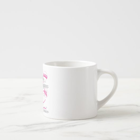 Tasse Expresso Comment l'ARNm est créé dans un diagramme nucléus (Droite)