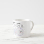 Tasse Expresso Diagramme d'explication de diagramme de Smith (Devant droit)