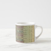 Tasse Expresso Philadelphie 4 (Droite)