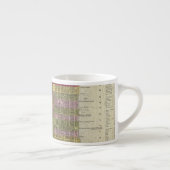 Tasse Expresso Philadelphie 7 (Droite)