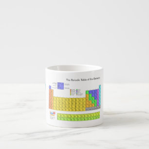 Tasse Expresso Tableau scientifique périodique des éléments