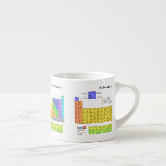 Tasse Expresso Tableau scientifique périodique des éléments (Droite)