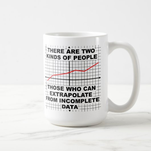 Tasse Extrapoler à partir de données incomplètes (Droite)