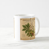 Tasse florale pour l'automne. (Devant droit)