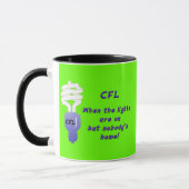 Tasse fluorescente compacte des ampoules (CFL) (Gauche)