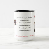 Tasse Flûte de Dr Piper (Centre)