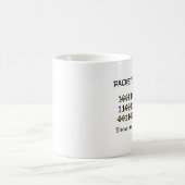 tasse folle par paquets (Centre)