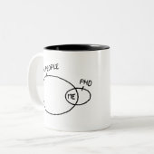 Tasse fraîche de PhD (Devant gauche)