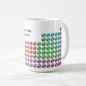 Tasse futuriste de Tableau périodique (Devant droit)