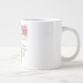 Tasse Géante Anatomie Mug-Respiratoire (Droite)