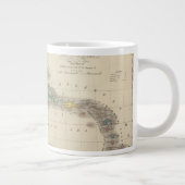 Tasse Géante Antilles 9 (Droite)