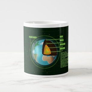 Tasse Géante Diagramme du noyau terrestre avec diverses statist