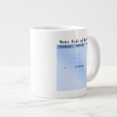 Tasse Géante L'échelle de facilité de Mohs (Devant droit)