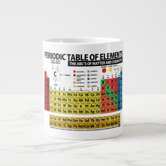 Tasse Géante Tableau périodique des éléments (Devant)