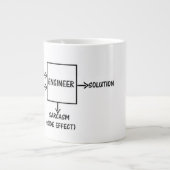 Tasse Géante Un processus d'ingénieurs (Devant)